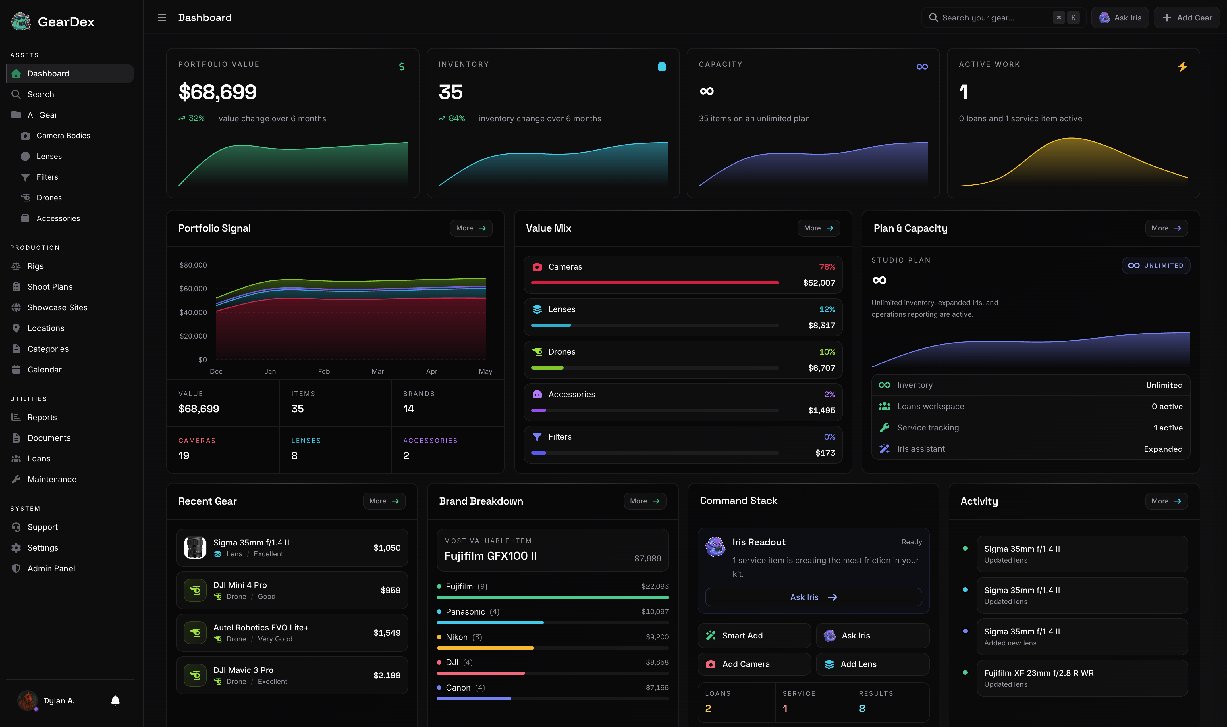 GearDex dashboard showing studio inventory, active work, loans, service, and collection value